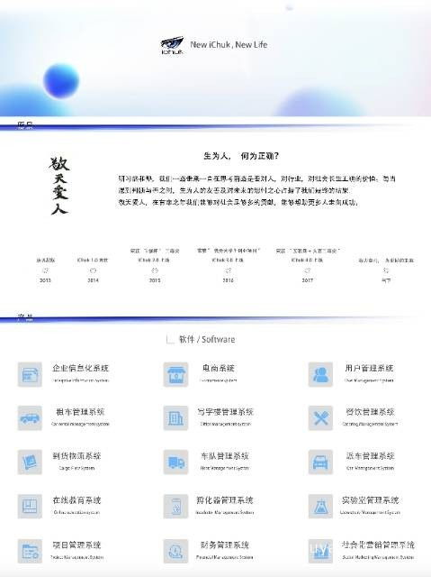 專業(yè)定制軟件開發(fā) 18994799259 廣告信息 沭陽論壇